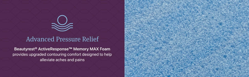 Beautyrest World Class Level Three Medium Firm Mattress