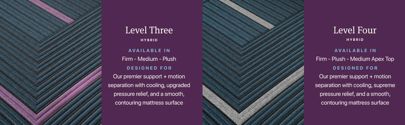 Beautyrest World Class Level Three Hybrid Medium Mattress