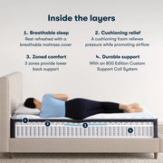 Classic Dorian 12.5" Firm Mattress -Twin