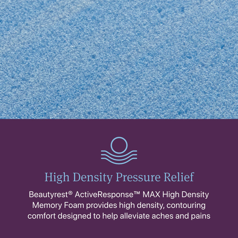 Beautyrest World Class Level Four Hybrid Medium Apex PillowTop