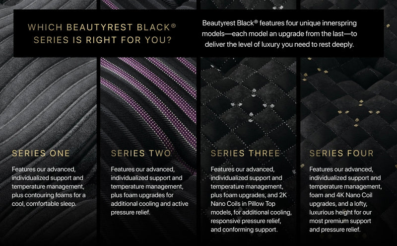 Beautyrest Black Series Four 17.5" Medium Summit Pillow Top Mattress