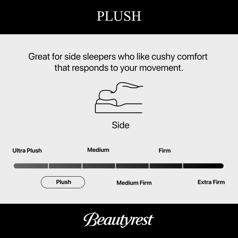 Beautyrest Black Series Two 15.25" Plush Mattress