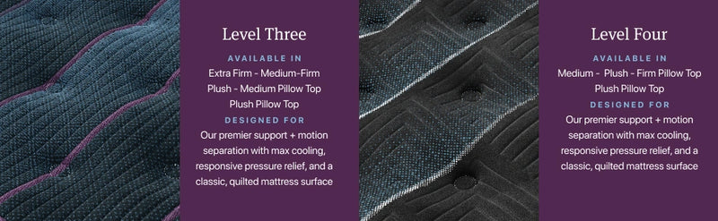 Beautyrest World Class Level Four Plush Mattress