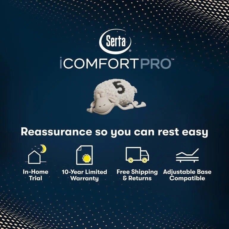 Serta iComfortPro Mattress Kingston Firm Mattress Tight Top