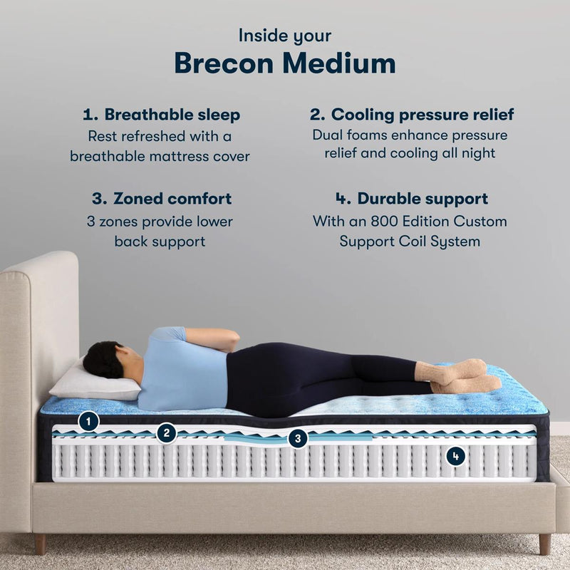 Serta Classic Mattress Brecon Medium