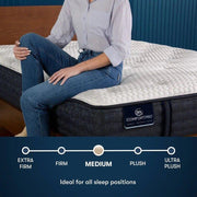 Serta iComfortPro Mattress Chelsea Medium Mattress - Queen image