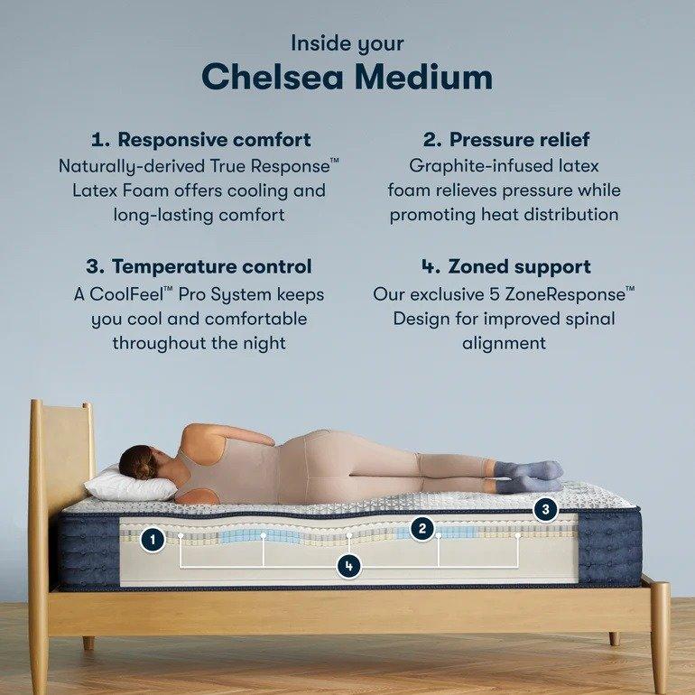 Serta iComfortPro Mattress Chelsea Medium Mattress - Twin XL image