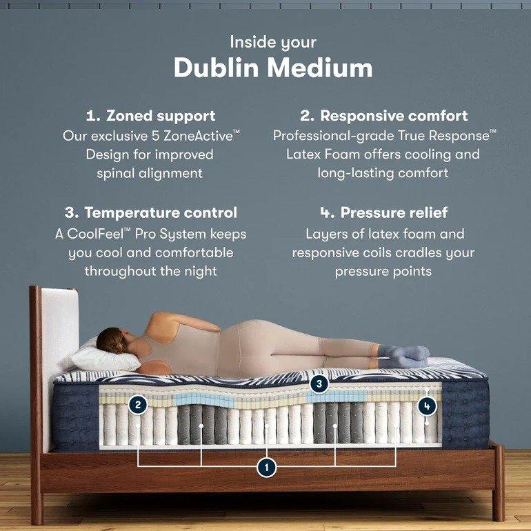 Serta Perfect Sleeper Pro Mattress Dublin Medium Tight Top - Queen image