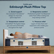 Serta Perfect Sleeper Pro Mattress Edinburgh Plush Pillow Top - Queen image