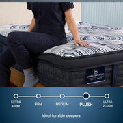 Serta Perfect Sleeper Pro Mattress Edinburgh Plush Pillow Top - Twin XL image