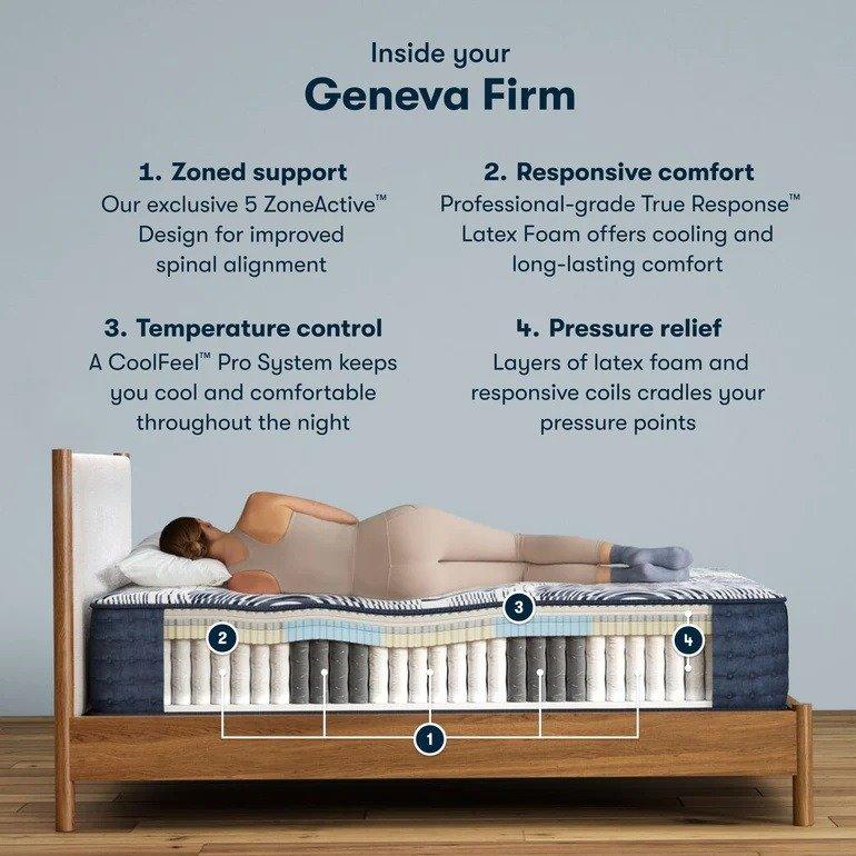 Serta Perfect Sleeper Pro Mattress Geneva Firm Tight Top - Queen image