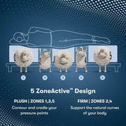 Serta Perfect Sleeper Pro Mattress Geneva Firm Tight Top - Twin XL image