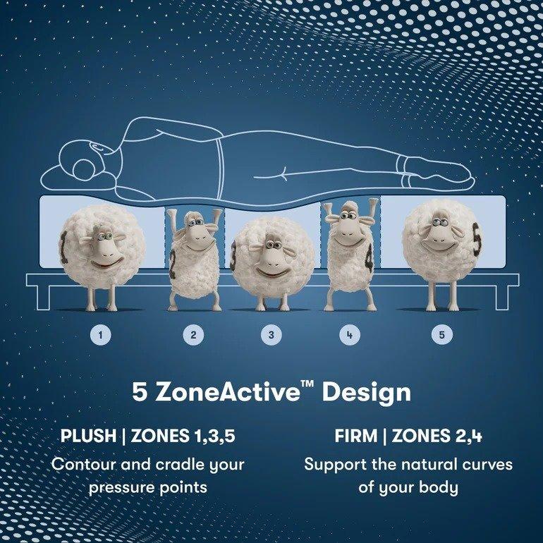 Serta Perfect Sleeper Pro Mattress Valais Plush Pillow Top