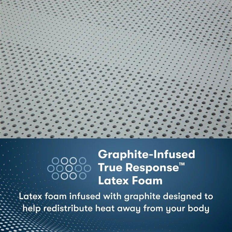 Serta Perfect Sleeper Pro Mattress Geneva Firm Tight Top