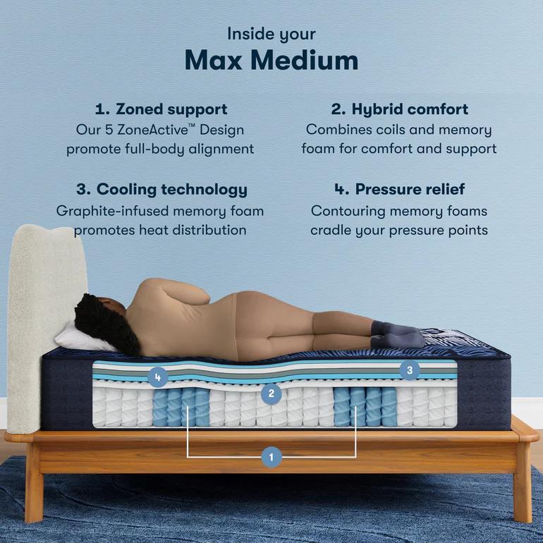 Serta Perfect Sleeper X Quilted Hybrid Mattress Max Medium