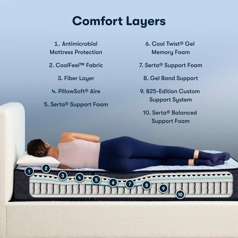 Serta Perfect Sleeper Innerspring Mattress Blue Lagoon Nights Firm Tight Top - Queen image
