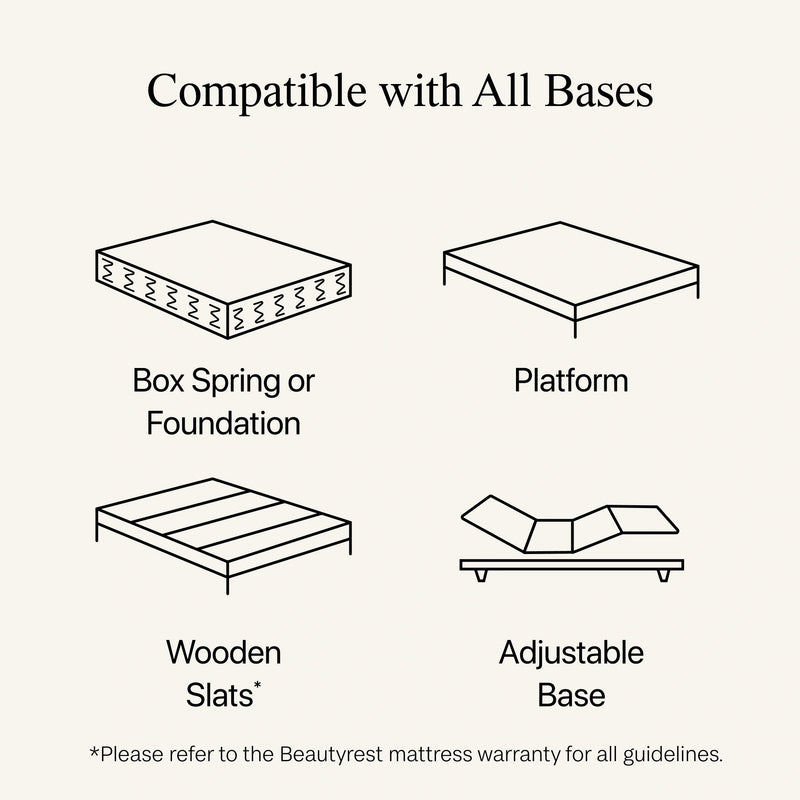 Beautyrest Level Two Medium Firm Pillow Top Mattress
