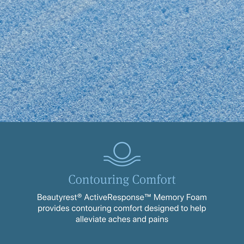 Beautyrest Level One Firm Mattress