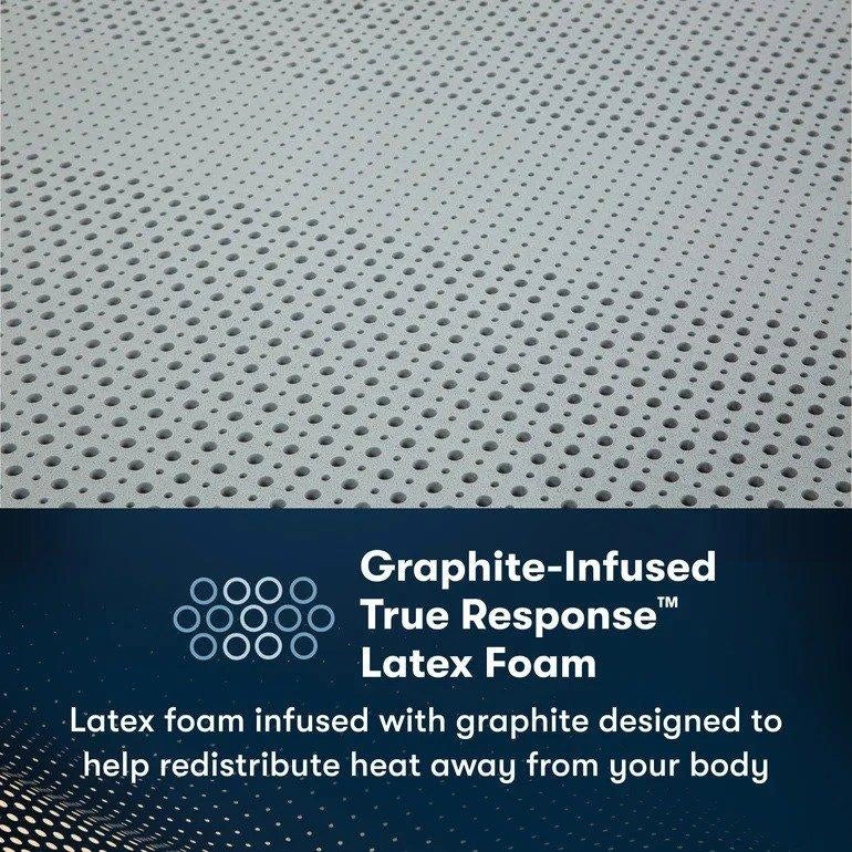 Serta iComfortPro Mattress Canterbury Plush Tight Top