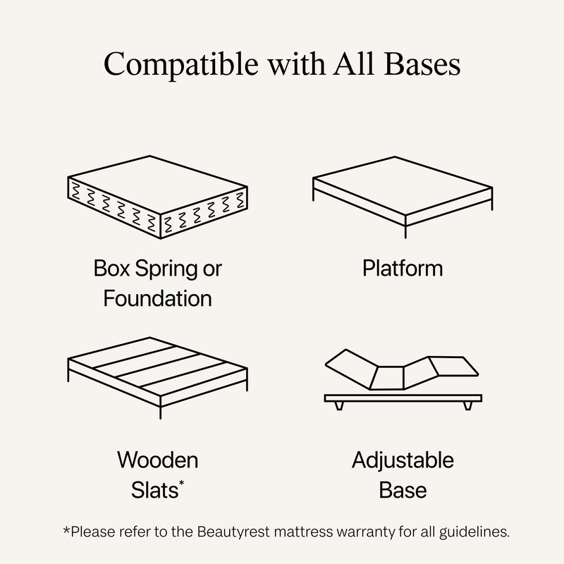 Beautyrest Black Series Four 17.5" Firm Summit Pillow Top Mattress