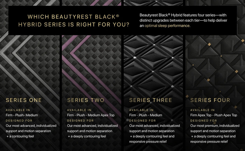 Beautyrest BlackÂ® Series Two 14.5" Hybrid Medium Apex Top Mattress