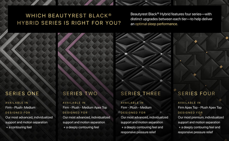 Beautyrest BlackÂ® Series Two 13.5" Hybrid Plush Mattress