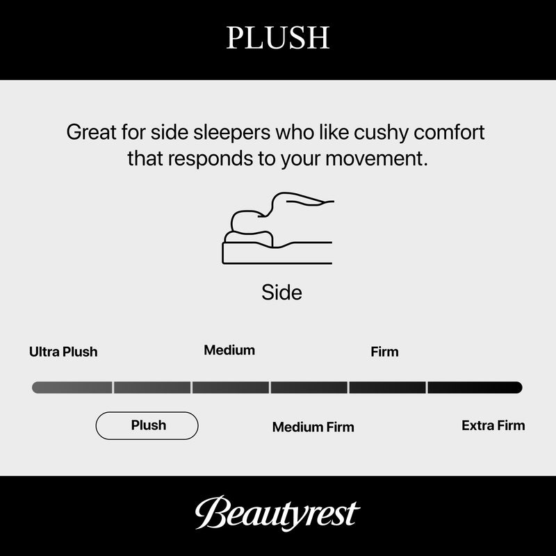 Beautyrest BlackÂ® Series Four 16" Hybrid Plush Apex Top Mattress