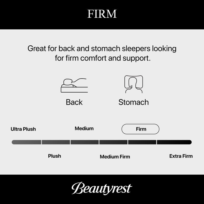Beautyrest Black Series Three 16.5" Firm Pillow Top Mattress