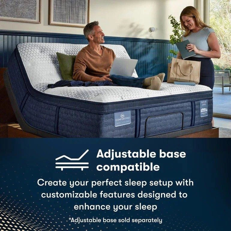 Serta iComfortPro Mattress Buckingham Plush Pillow Top