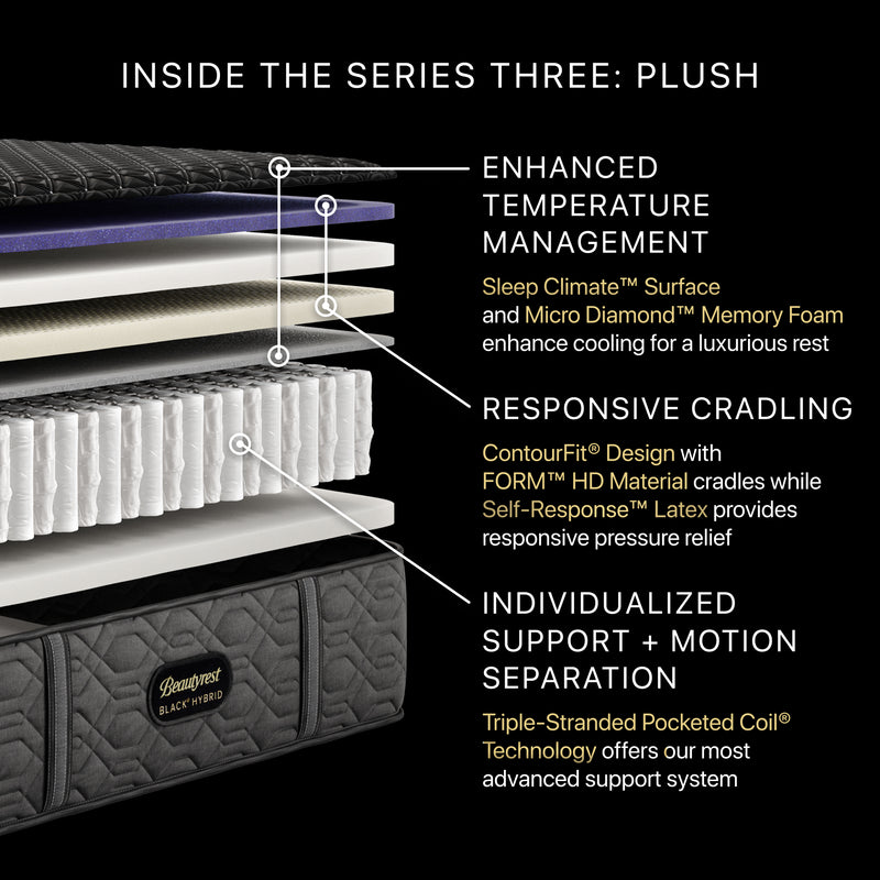 Beautyrest BlackÂ® Series Three 14.5" Hybrid Plush Mattress
