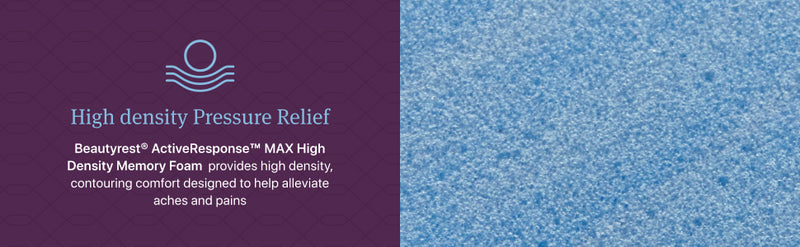 Beautyrest World Class Level Three Hybrid Firm Mattress