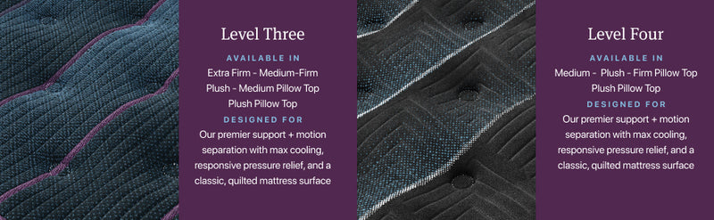 Beautyrest World Class Level Four Medium Mattress