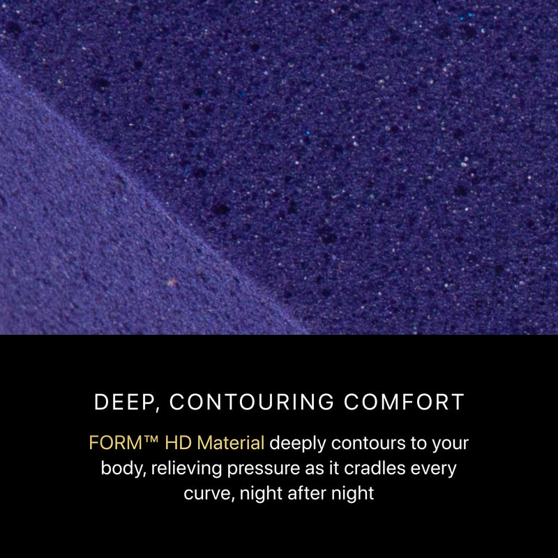 Beautyrest BlackÂ® Series Three 14.5" Hybrid Plush Mattress