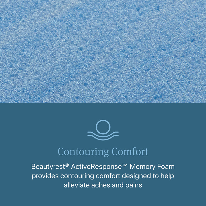 Beautyrest Level Two Medium Mattress
