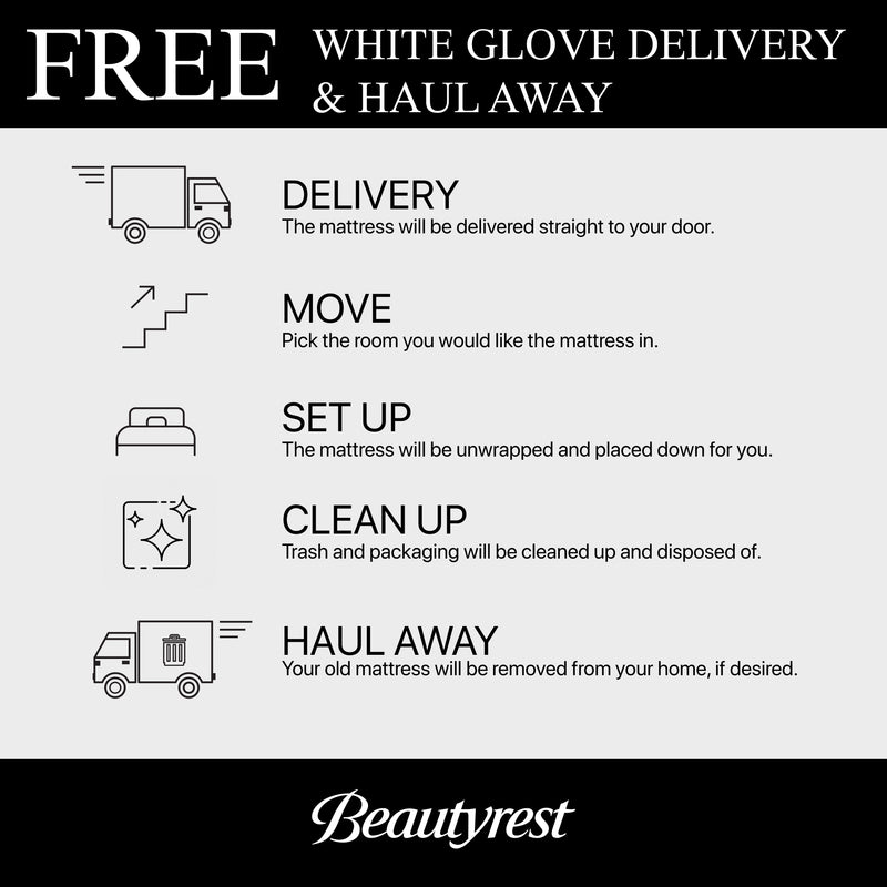 Beautyrest Level Two Hybrid Medium Firm Mattress