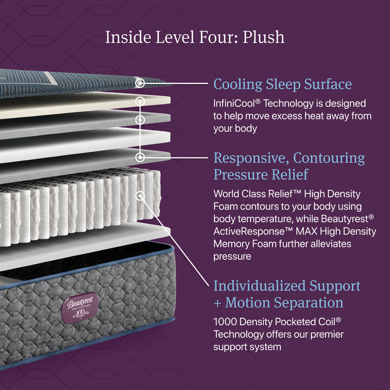 Beautyrest World Class Level Four Hybrid Plush Mattress