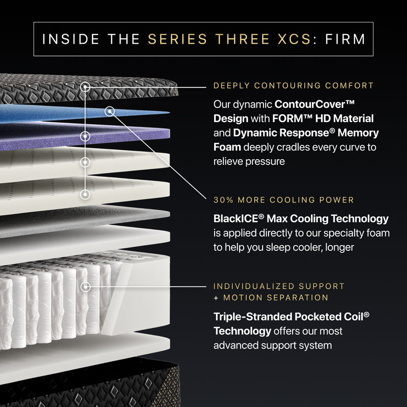 Beautyrest Black Hybrid Series Three XCS 14.5" Firm Mattress