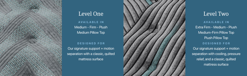 Beautyrest Level One Firm Mattress