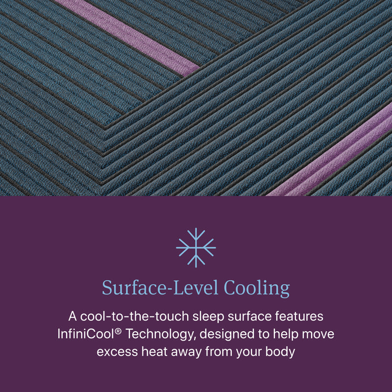 Beautyrest World Class Level Three Hybrid Plush Mattress