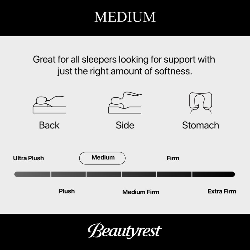 Beautyrest World Class Level Four Hybrid Medium Apex PillowTop
