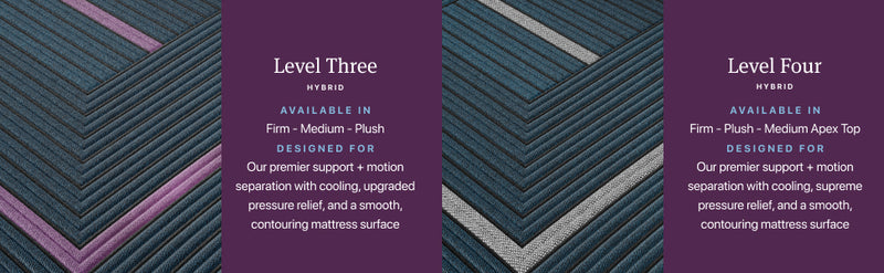 Beautyrest World Class Level Three Hybrid Firm Mattress