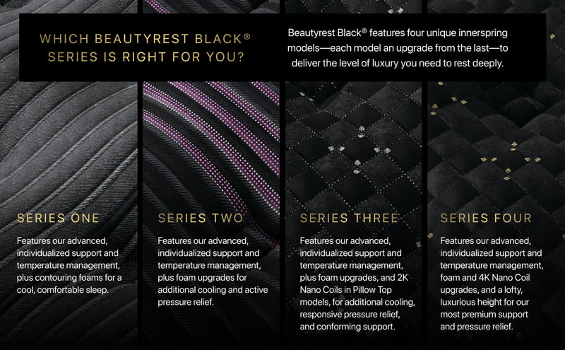 Beautyrest Black Series One 14.25" Medium Mattress